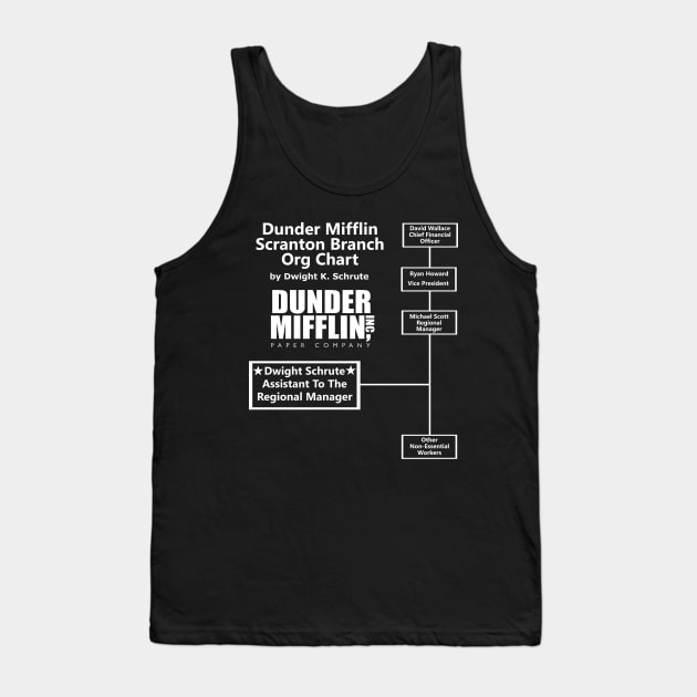 Dwight Schrute The Office Dunder Mifflin Org Chart Tank Top by Bigfinz